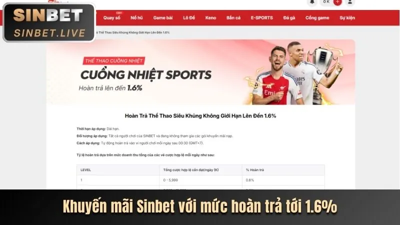 Thưởng Nạp Tiền Hàng Ngày 179vip